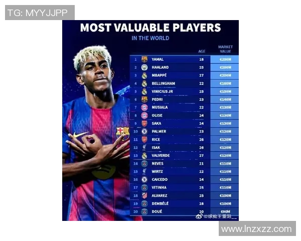 1.8亿大单!欧洲两大豪门出手,哈兰德归队时刻曝光,联手姆巴佩