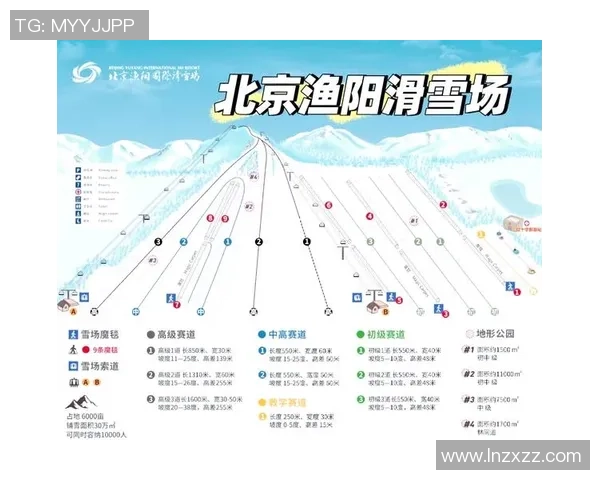 滑雪配备攻略,这几件千万别直接买,省钱又避坑!